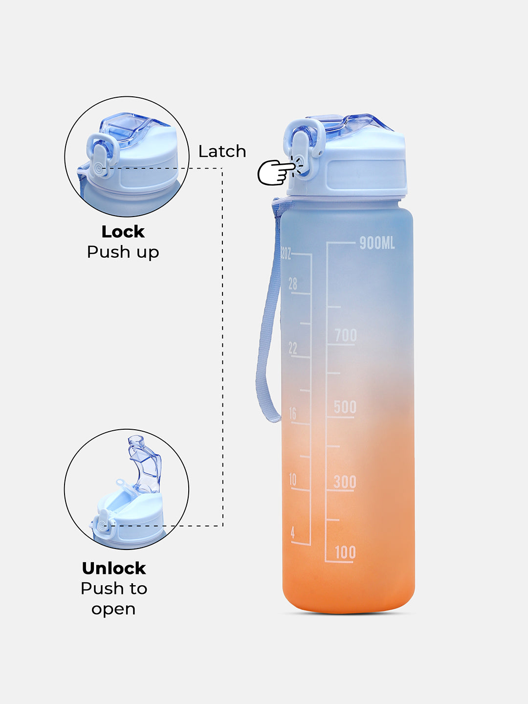 The Hydration Itinerary Sipper (900 Ml) - Powder Blue & Pumpkin Orange