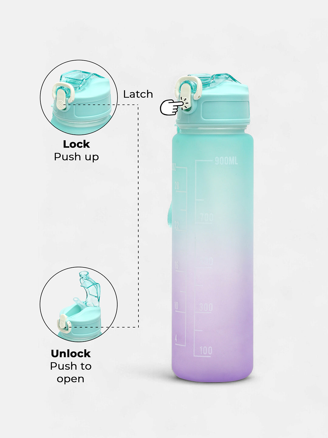 The Hydration Itinerary Sipper (900 Ml) - Aqua Green & Amethyst Purple