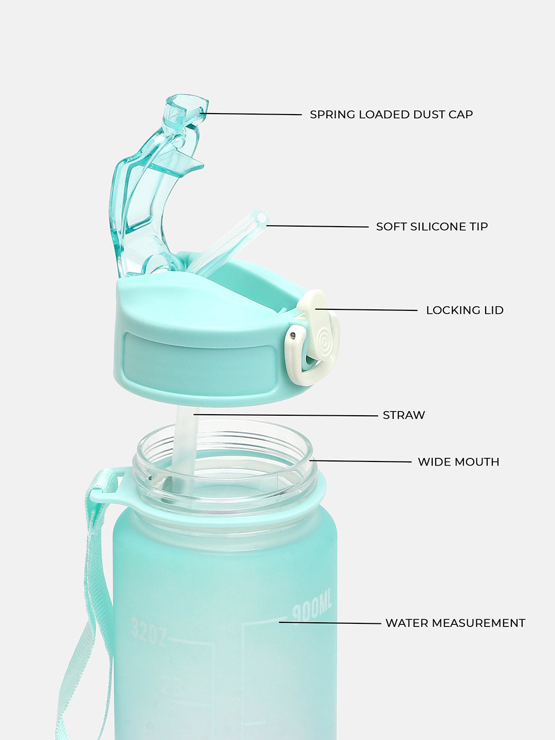 The Hydration Itinerary Sipper (900 Ml) - Aqua Green & Amethyst Purple