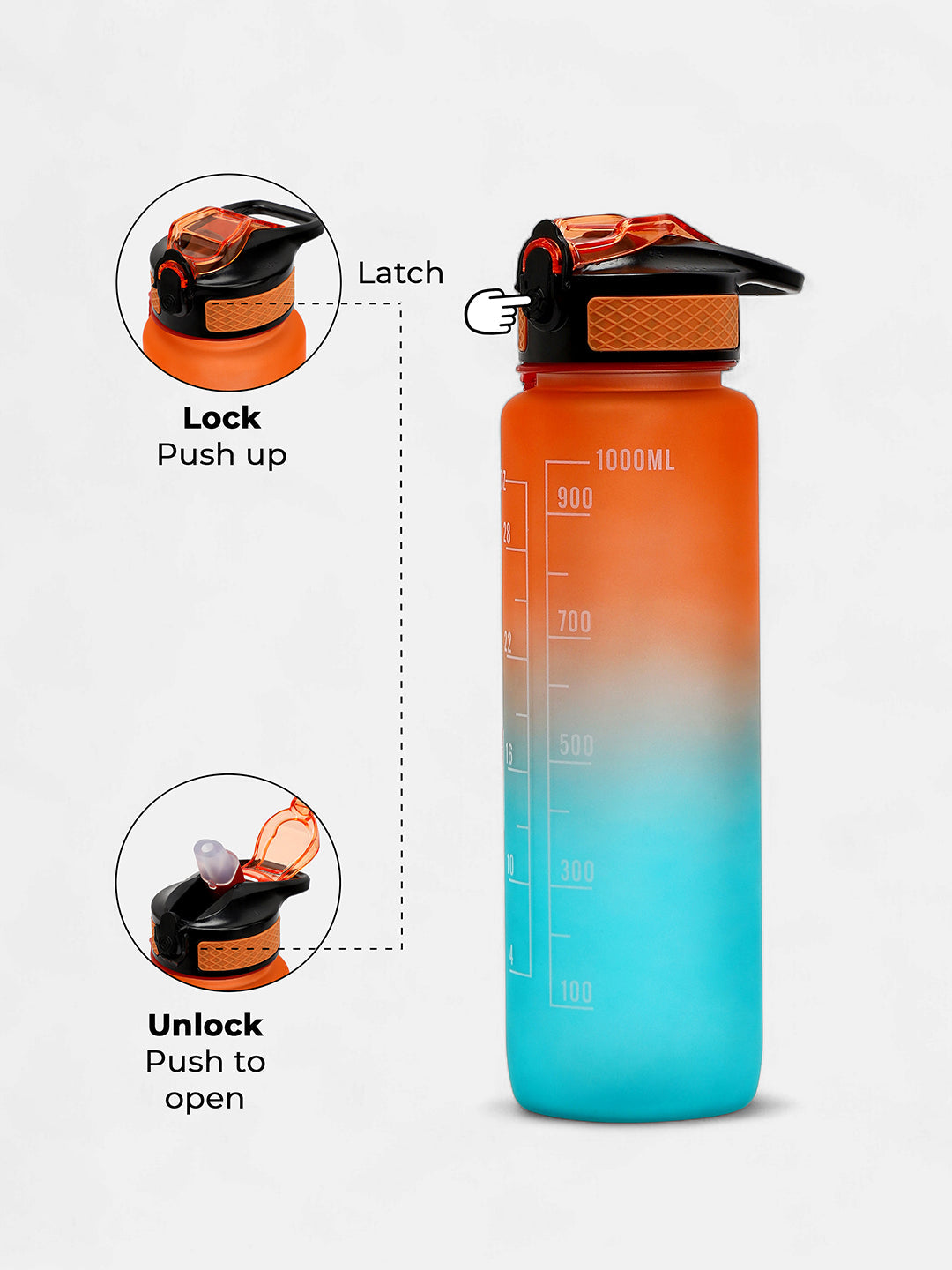 The Hydration Itinerary Sipper (1000 Ml) - Pumpkin Orange & Forest Green